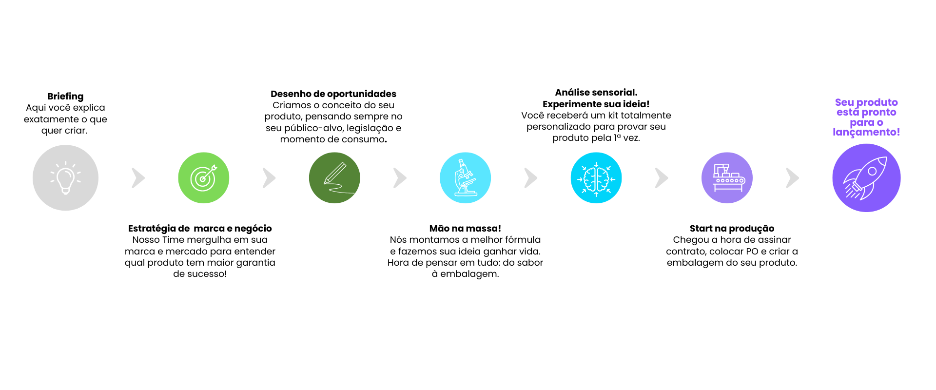 artes para  landing pages hubspot (39)